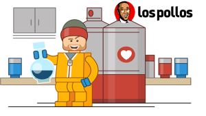 LosPollos Affiliate Network