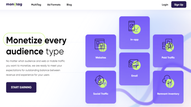 Monetag Advertising Network: AI-Powered Precision, Elevating Brands and Engaging Audiences for Unmatched Advertising Success